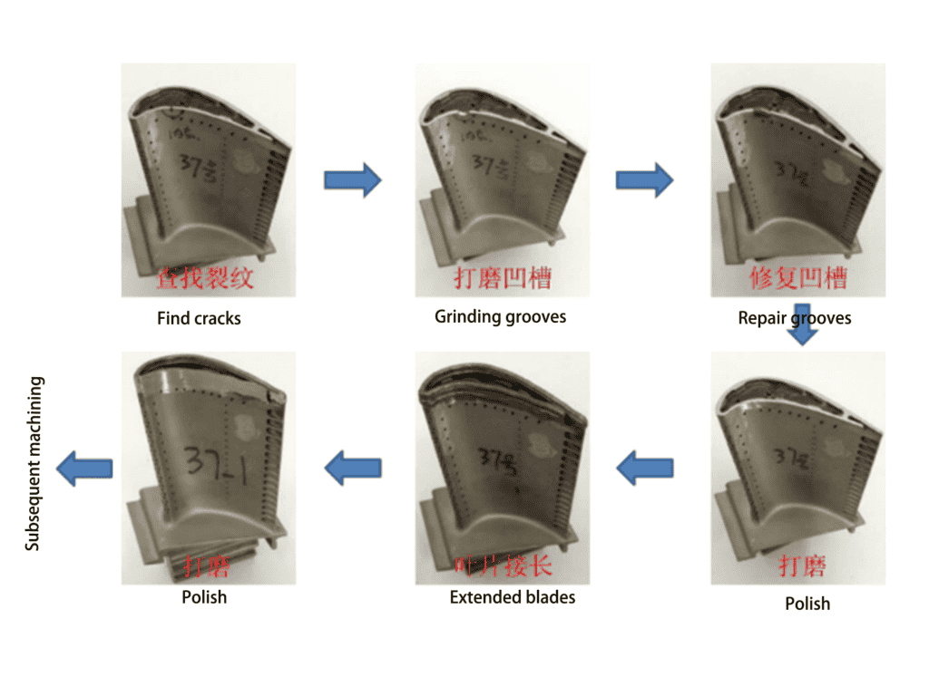 Pala de motor de avión reparada mediante impresión 3D láser de metal LMD/DED