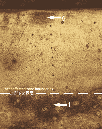 Profundidade da camada endurecida