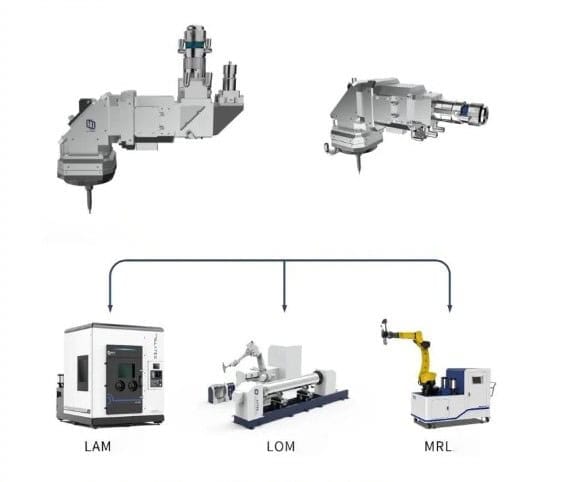 Laser coaxial wire feeding