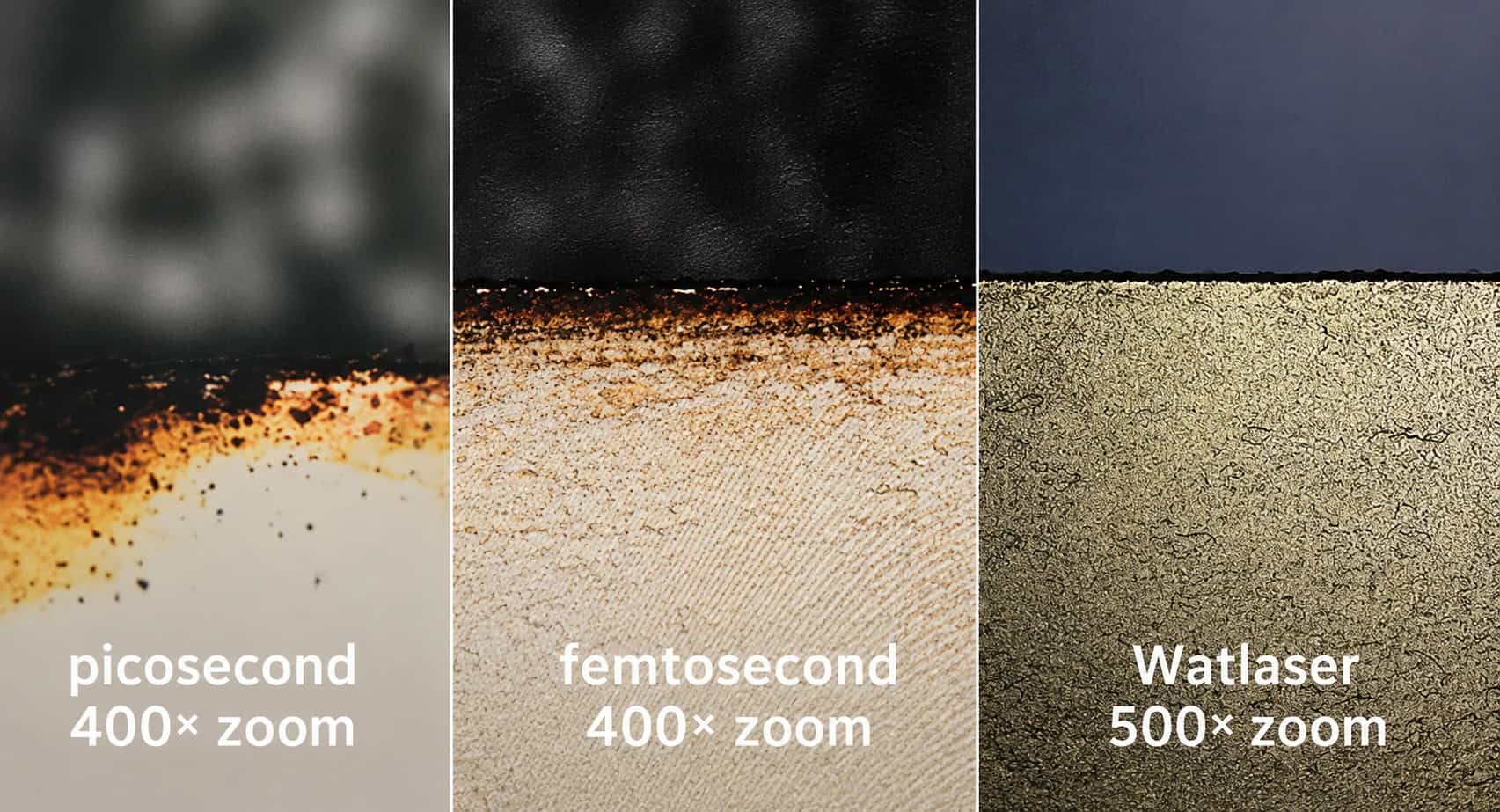 Comparison of Surface Quality After Picosecond, Femtosecond, and Waterjet-Guided Laser Cutting