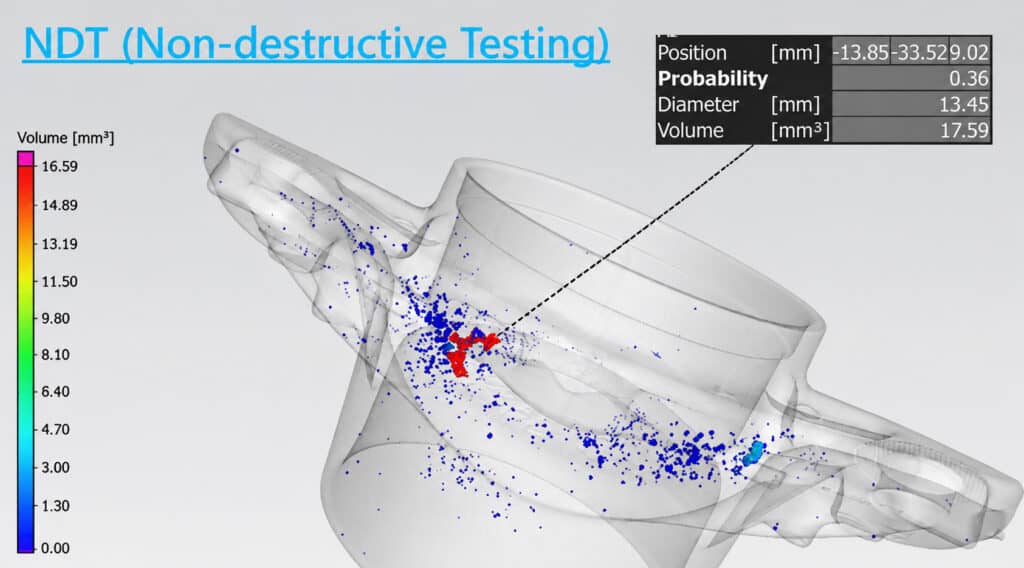Industrial CT Inspection of Precision Components After Laser Cladding Repair